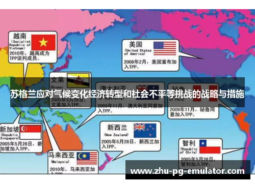 苏格兰应对气候变化经济转型和社会不平等挑战的战略与措施