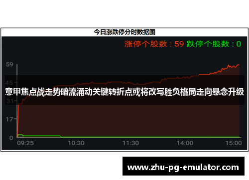 意甲焦点战走势暗流涌动关键转折点或将改写胜负格局走向悬念升级 意甲焦点战走势暗流涌动关键转折点或将改写胜负格局走向悬念升级