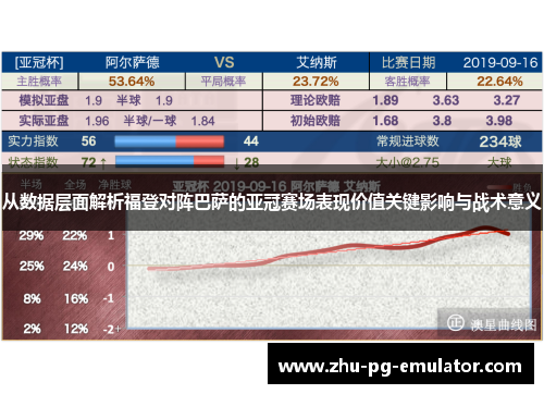 从数据层面解析福登对阵巴萨的亚冠赛场表现价值关键影响与战术意义 从数据层面解析福登对阵巴萨的亚冠赛场表现价值关键影响与战术意义