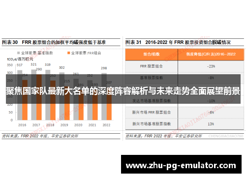 聚焦国家队最新大名单的深度阵容解析与未来走势全面展望前景 聚焦国家队最新大名单的深度阵容解析与未来走势全面展望前景