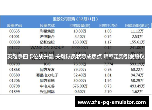 英超争四卡位战升温 关键球员状态成焦点 赔率走势引发热议 英超争四卡位战升温 关键球员状态成焦点 赔率走势引发热议